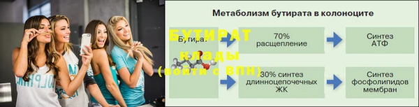 прущая мука Горно-Алтайск